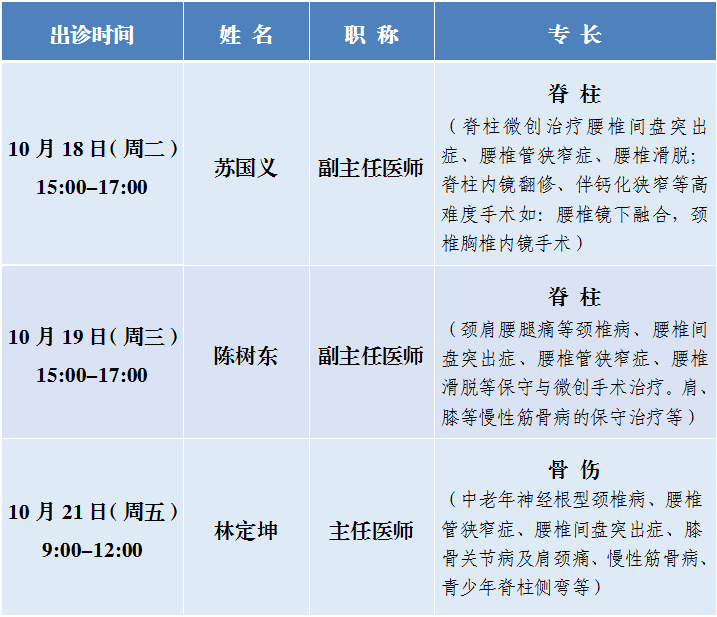截图_20221013083259.png