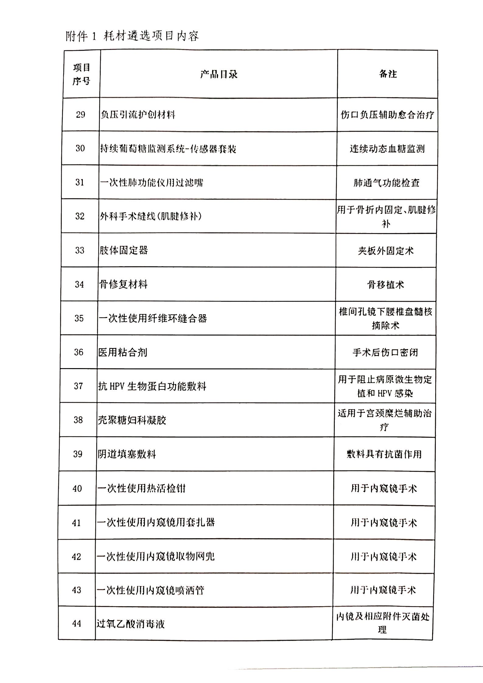 耗材公告_3.jpg